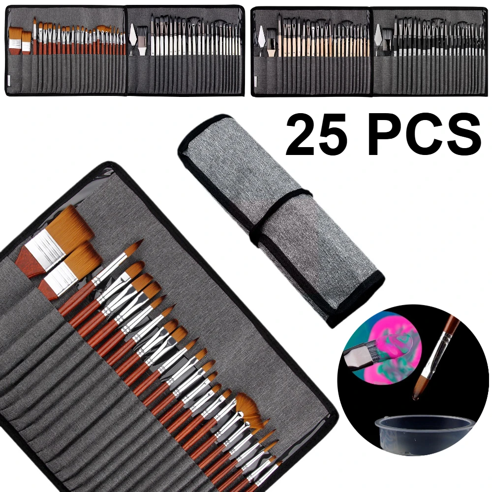 Profesjonalny zestaw pędzli ma – Gouache Paint Set recenzja i cena