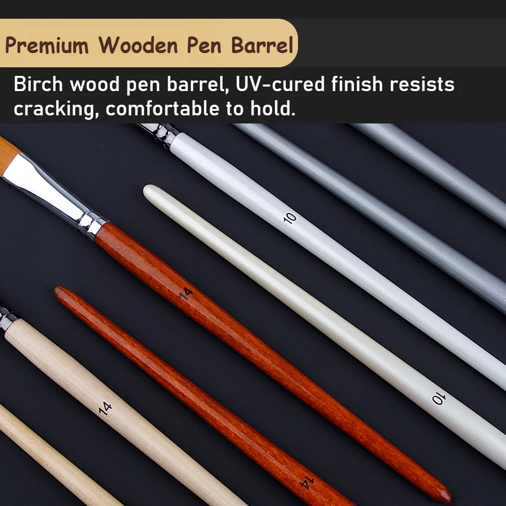Profesjonalny zestaw pędzli ma – Gouache Paint Set recenzja i cena
