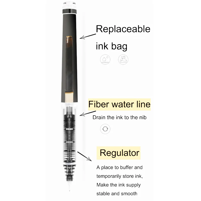 Japonia Pilot Hi-Tecpoint BXC- – Pilot Pen V5 recenzja i cena
